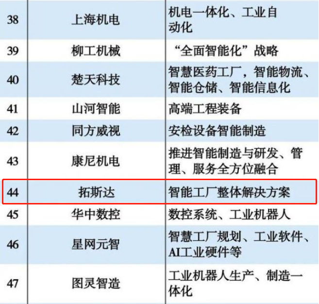 鸿运国际·(中国)手机版登录入口