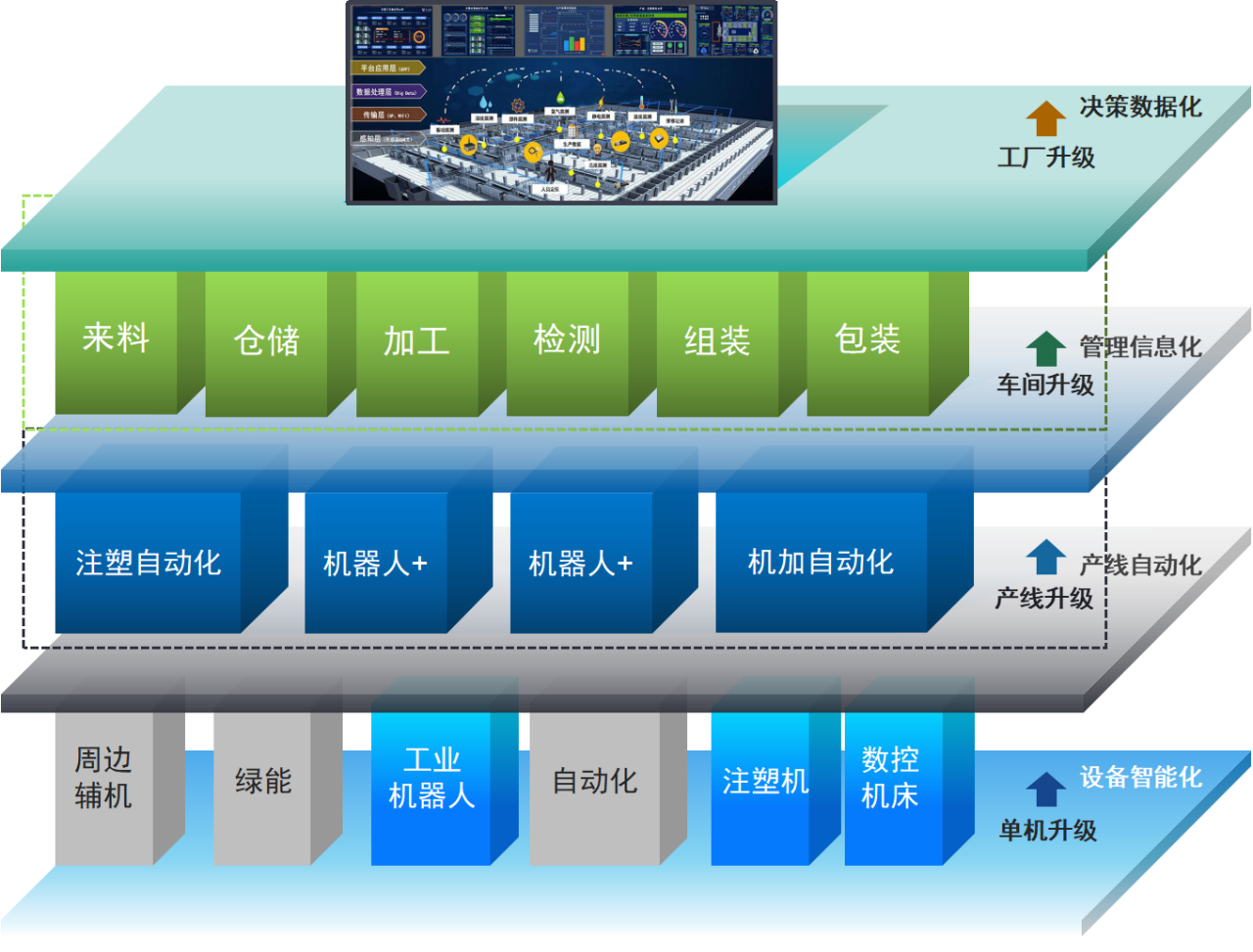 鸿运国际·(中国)手机版登录入口
