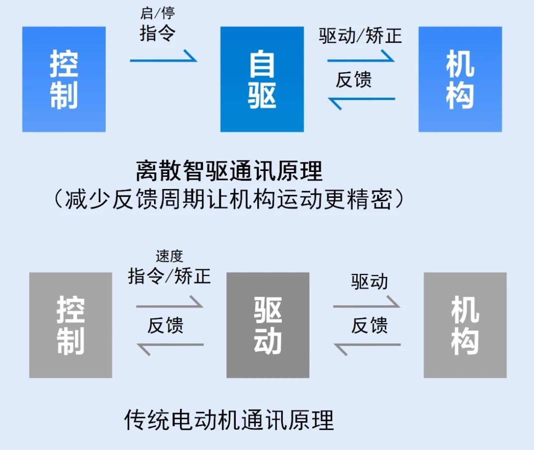 鸿运国际·(中国)手机版登录入口