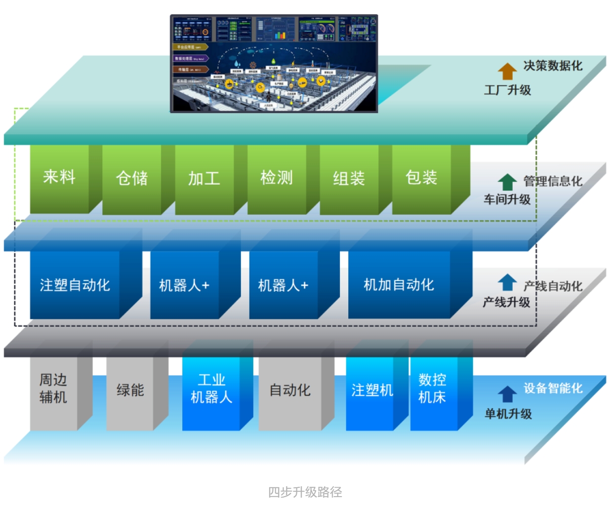 鸿运国际·(中国)手机版登录入口