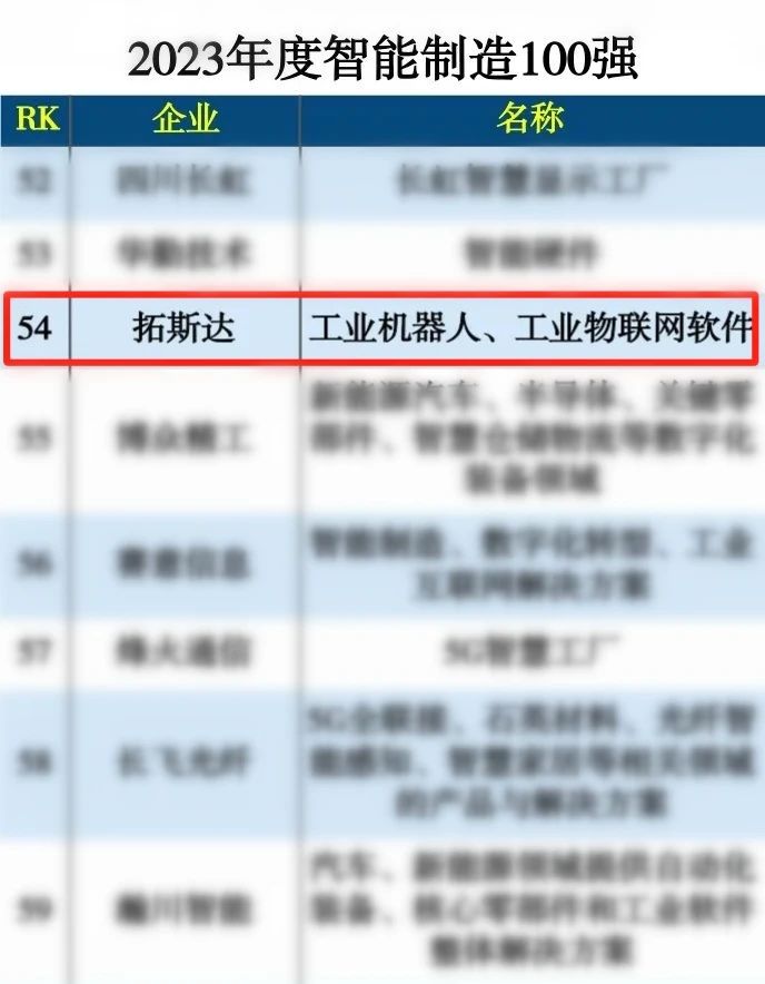 鸿运国际·(中国)手机版登录入口