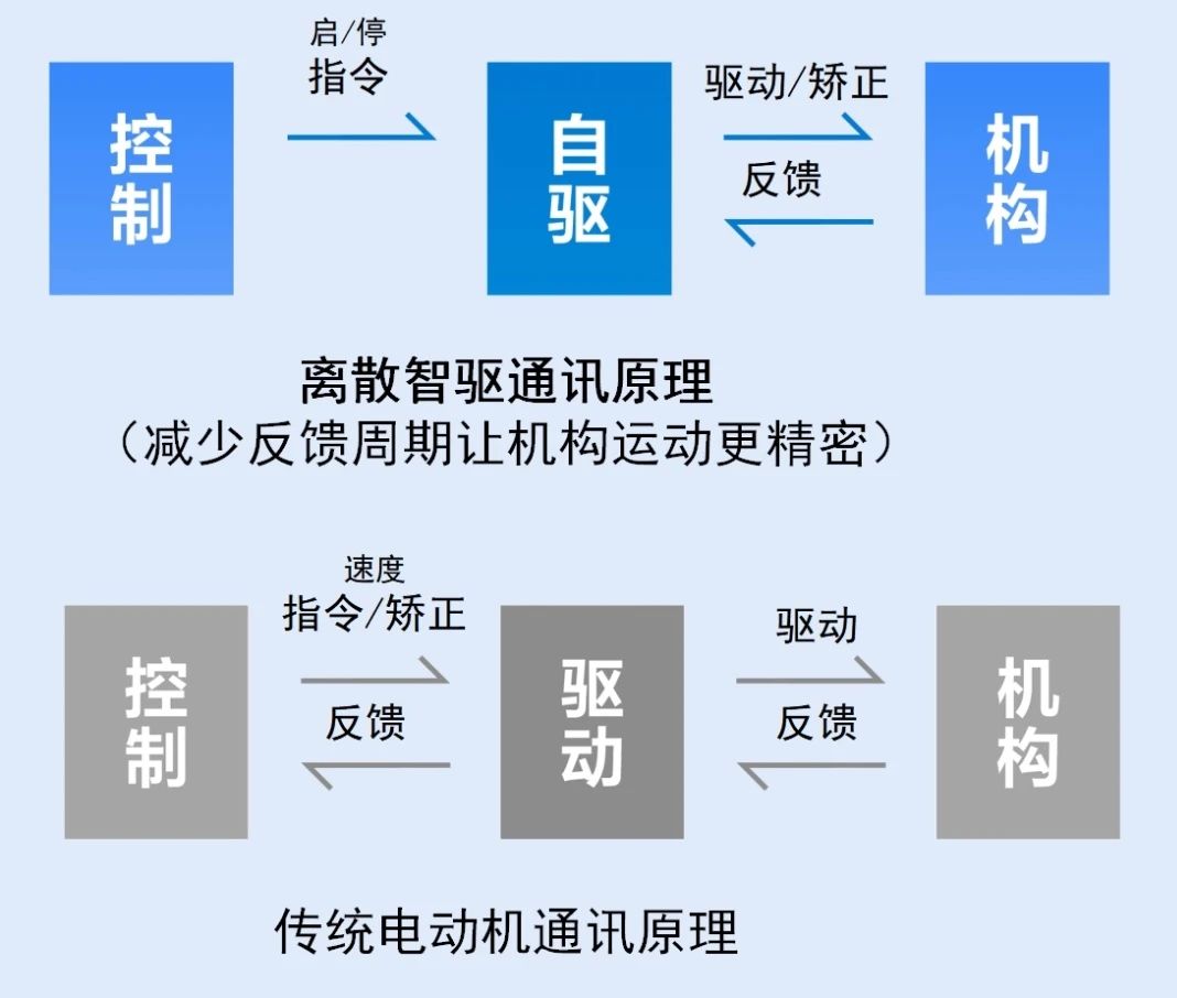 鸿运国际·(中国)手机版登录入口