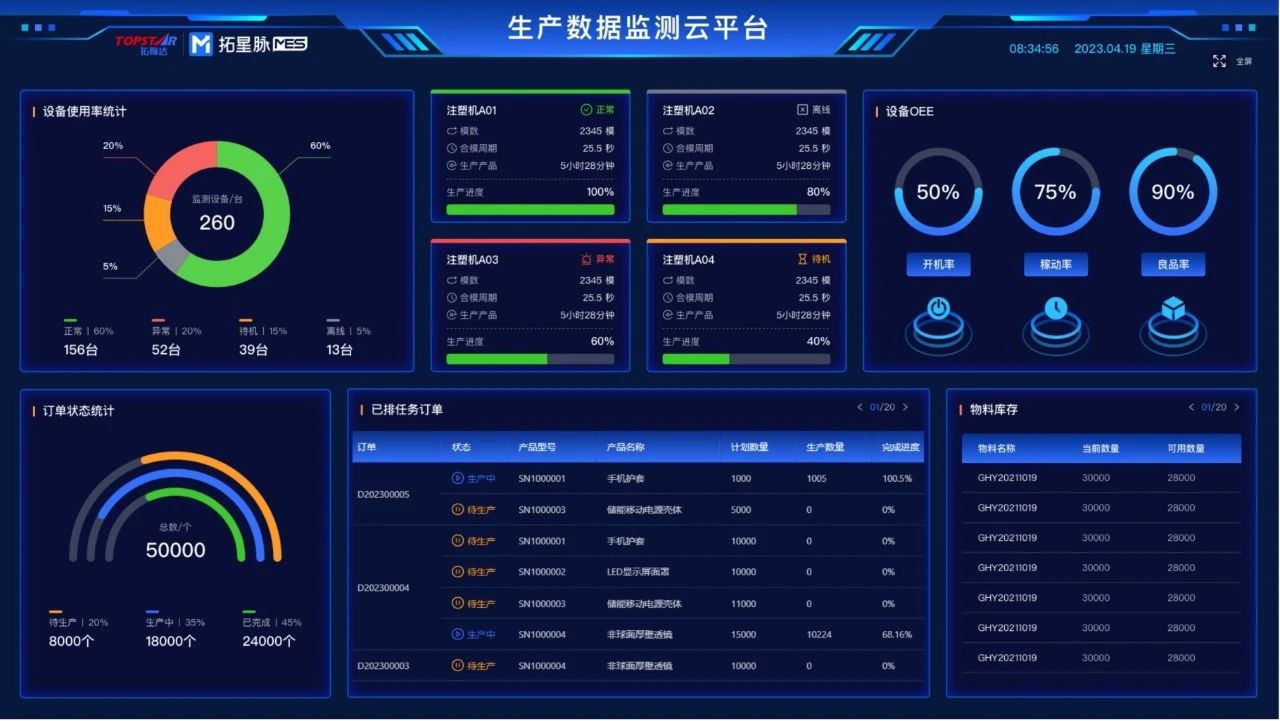 鸿运国际·(中国)手机版登录入口