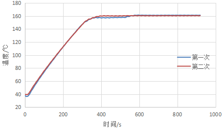 鸿运国际·(中国)手机版登录入口
